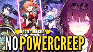 Kafka is Getting STRONGER Nonstop & Black Swan Could Make DoT BROKEN... Updated Guide & Showcase