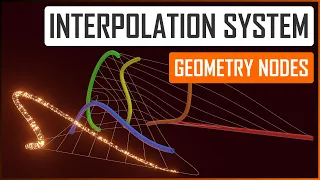 Procedural Curve Interpolation System