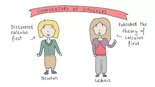 The History of Calculus -A Short Documentary | Newton & Leibniz