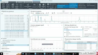 OpenLab CDS Workstation Data Analysis (Анализ данных)