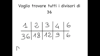 Come Trovare I Divisori Di Un Numero