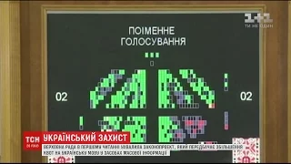 Верховна Рада ухвалила законопроект про збільшення квот на українську мову у ЗМІ