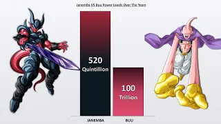 JANEMBA VS BUU POWER LEVELS 🔥 (Dragon Ball Heroes Power levels)