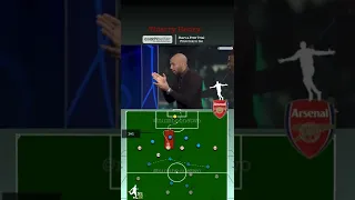 DRIBBLE LIKE THIERY HENRY: TACTICAL ANALYSIS