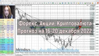 Прогноз форекс, акций и криптовалют на 16 - 20 декабря 2022