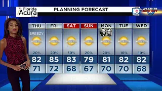 Local 10 News Weather: 02/16/22 Evening Edition