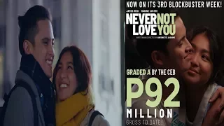 Jadine movie Never Not Love You grosses P92 million in three weeks, according to VIVA