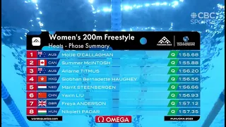 World Aquatics Championships Fukuoka 2023 Women 200m Freestyle Heat 4th 1:56.56 Siobhan Haughey 何詩蓓