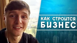 Ошибки предпринимателей или как строить бизнес. Почему бизнес не приносит желаемое