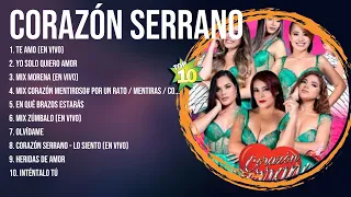 The Best  Latin Songs Playlist of Corazón Serrano ~ Greatest Hits Of Full Album