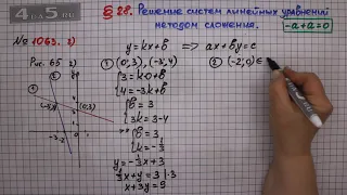 Упражнение № 1063 (Вариант Г) – ГДЗ Алгебра 7 класс – Мерзляк А.Г., Полонский В.Б., Якир М.С.