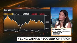 China Stocks: Stay Away or Entry Point?