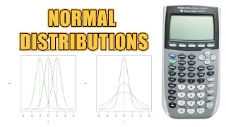 Normal Distribution and its probability calculations using TI-83/84.