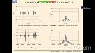 07.06.21 Физика и применение микроволн -1