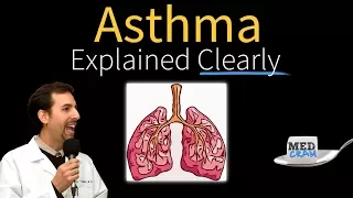 Asthma Explained Clearly: Asthma Symptoms and Diagnosis
