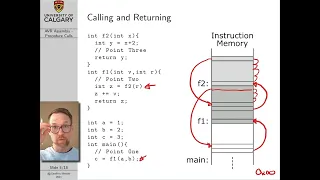 Computer Architecture Lecture 14: Assembly Language (Procedure Calls)