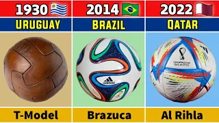 FIFA World Cup Ball Evolution From (1930-2026)