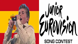 Junior Eurovision 2003 - 2022:My top 8 entries of Spain