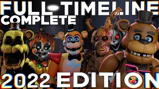 Five Nights at Freddy’s: FULL Timeline 2021/2022 (FNAF Movie Complete Story) + AR/VR/Security Breach