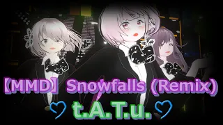 【MMD】Snowfalls (MZ Remix) - t.A.T.u. / [MH Rise Sunbreak Collaboration メラルー・ギターVer.]