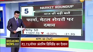 Sensex ends below 36,000 level, Nifty holds 11,000 level ahead of Budget