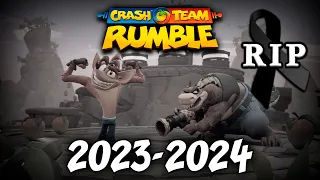 La MUERTE de CRASH TEAM RUMBLE