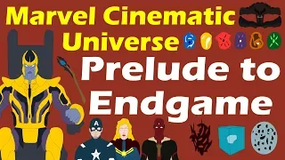 Marvel Cinematic Universe: Prelude to Endgame