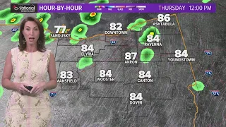 Cleveland area weather forecast: Hot temps and scattered showers