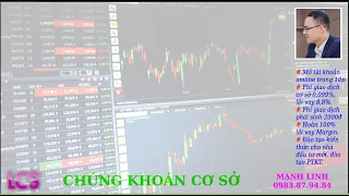 Chứng khoán Cơ sở, Phái Sinh, Forex 19/08/20 Chinh Lâm