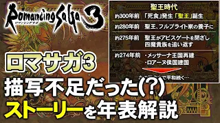 【ロマサガ3】昔は理解できなかったストーリーを解説【第122回中編-ゲーム夜話】