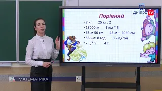 МАТЕМАТИКА (4 КЛАС) 08-05-20