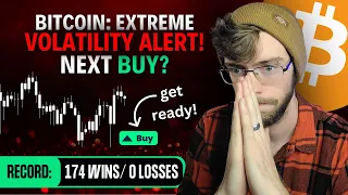 Next Bitcoin Buy? Halving, Middle-East Conflict, More! (174 WINS, 0 Losses) | BTC Price Prediction