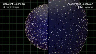 Expansion of the Universe Visualizations