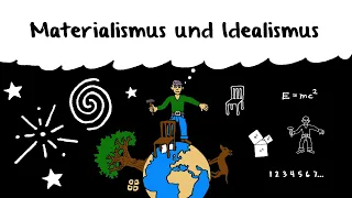 Materialismus und Idealismus (Platons Ideenlehre inklusive)