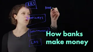 How banks make money | UK retail banking ft. Sarah Kocianski | 11:FS Explores Lightboards