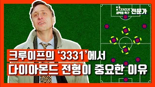 K리그에도 크루이프의 '3331 포메이션'을 사용하는 팀이 있다? (K리그X새벽의 축구 전문가)