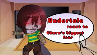 Undertale react to The living situation Eng/Esp