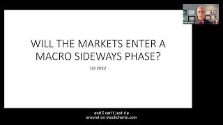 Will the markets enter a macro sideways phase?