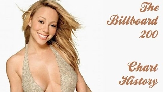 Mariah Carey - The Billboard 200 Chart History (Updated)