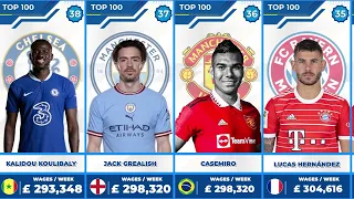 TOP 100 HIGHEST PAID FOOTBALLERS IN THE WORLD 2023