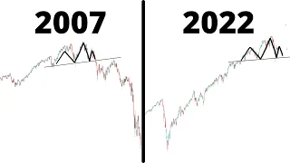 Investors PANICKING While THIS Pattern is Forming on the SP500 | 2008 Saw a Similar Pattern