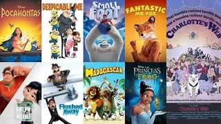 Top 15 dreamworks animation movies