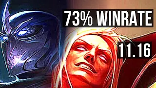 SHEN vs VLADIMIR (TOP) | 6/0/4, 73% winrate, Dominating | EUW Grandmaster | v11.16