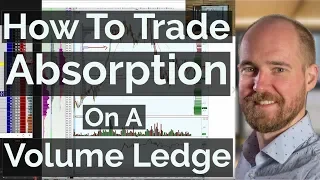 How To Trade Absorption On A Volume Ledge [PRICE LADDER]