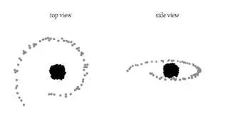 Roche limit visualisation