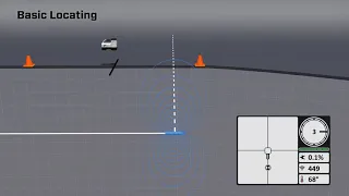 DigiTrak Falcon F5 Basic Locating How-To for Horizontal Directional Drilling - Animated.