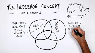 The Hedgehog Concept for Individuals