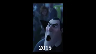 Evolution of Dracula (Hotel Transylvania) #Shorts #Evolution