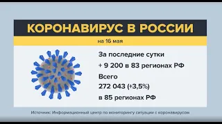 Последняя информация о коронавирусе в России