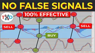 🔴 Say goodbye to WRONG INDICATOR SIGNALS...The Only TECHNICAL INDICATOR ANALYSIS You Will Ever Need